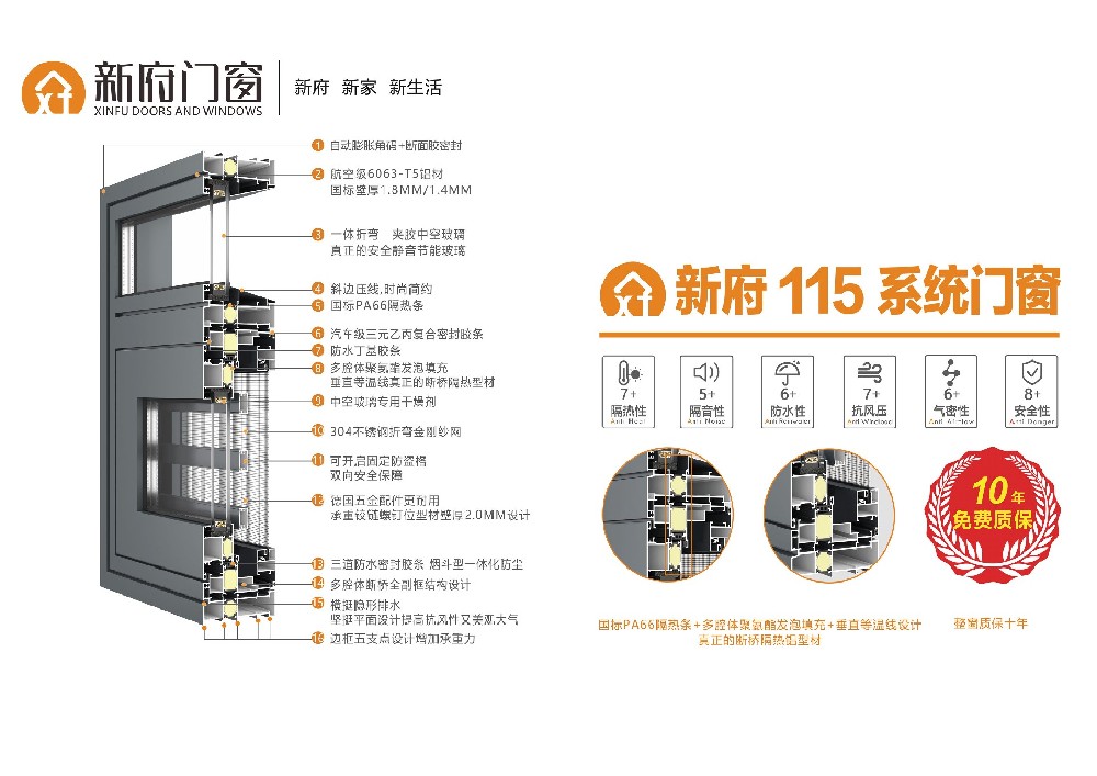 新府115系统窗断桥窗纱一体平开窗
